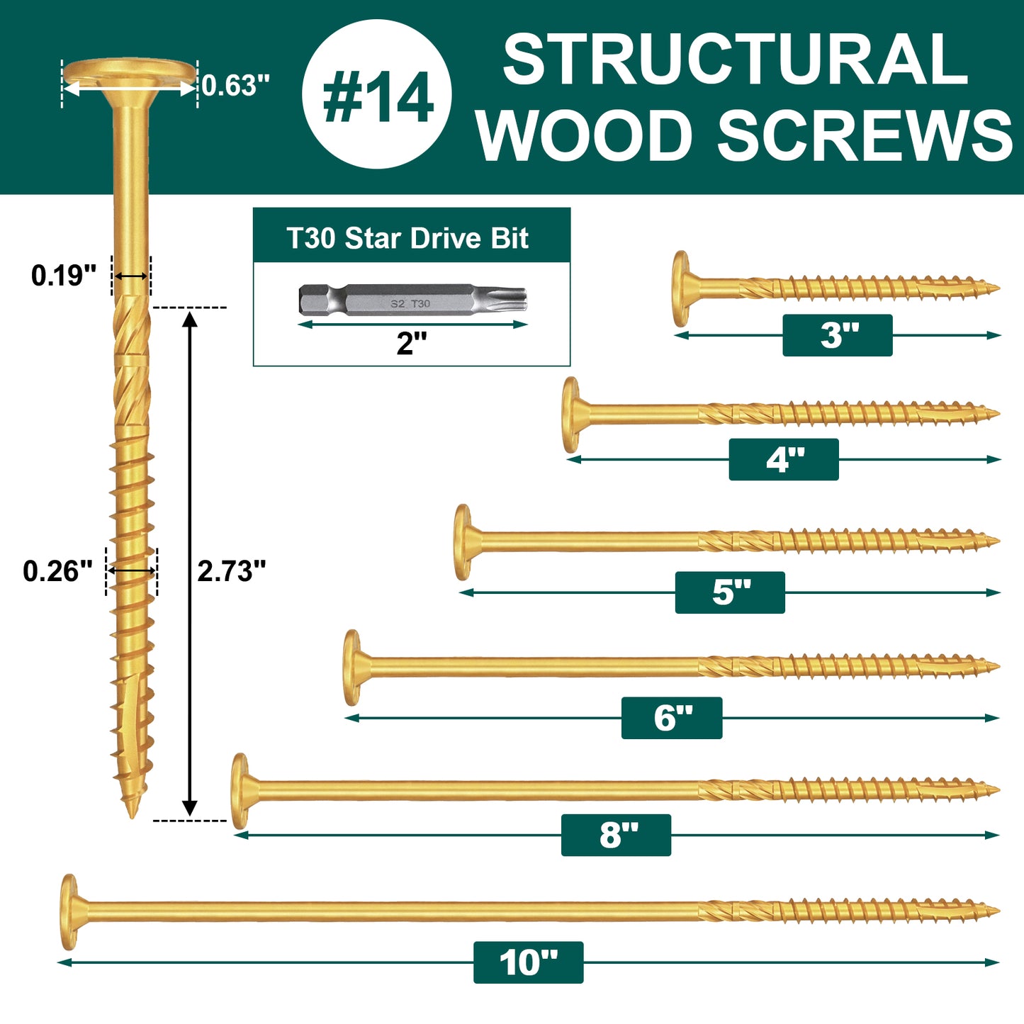 #14 x 5 Inch Wood Structural Lag Screws Star Drive Decking Wood Screws, Rust Resistant Timber Screws for Timber/Log/Landscaping (Yellow)