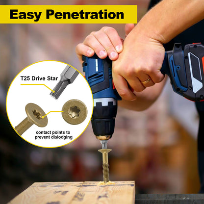 FMhotu #14 x 4" Trailer Deck Screws, Self-Tapping Sheet Wood Metal Screw, T25 Star Bits Reamer Tek Screws for Trailers, for Attaching Wood to Steel